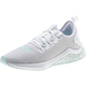 HYBRID NX Women’s Running Shoes