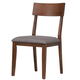 Sunset Trading Mid Century Dining Chairs with Fabric Seat in Danish Walnut DLU-MC-C45-DW-RTA