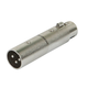 Monoprice 3-Pin Male to 5-Pin Female DMX Converter