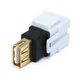 Monoprice Keystone Jack - USB 2.0 A Female to A Female Coupler Adapter, Flush Type (White) Monoprice Keystone Jack - USB 2.0 A Female to A Female Coupler Adapter, Flush Type (White)