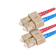 Monoprice Multi-Mode OM3 Fiber Optic Cable - SC-SC UL 3mm 50/125 OFNR Duplex Aqua 20m Monoprice Multi-Mode OM3 Fiber Optic Cable - SC-SC UL 3mm 50/125 OFNR Duplex Aqua 20m