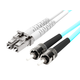 Monoprice Multi-Mode OM3 Fiber Optic Cable - LC-ST UL 2mm 50/125 OFNR Duplex Aqua 9m