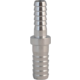 KOMOS® | Stainless Splicer | 1/4