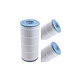 Replacement Cartridge for Purex DM 75 | R173579 175689 FC-1970 C-8401 XLS-811 17529 PDM75