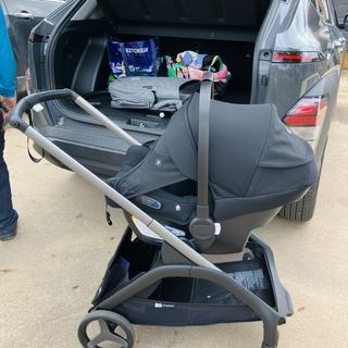 Submitted by Nicesurvey