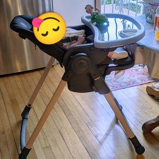 Submitted by Klaudia L