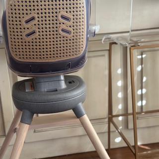 Submitted by SVHUGHEN