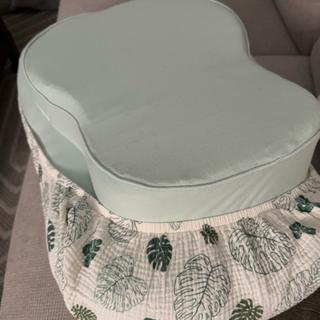 Submitted by Danielle E