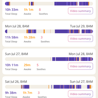 Submitted by Lizmary M