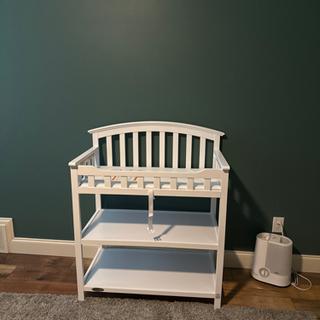 Submitted by Ashlee K