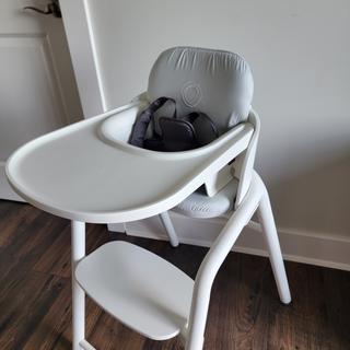 Submitted by ElizabethG