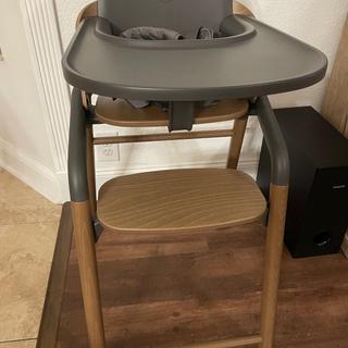 Submitted by MarryMangoBear