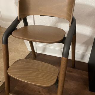 Submitted by MarryMangoBear