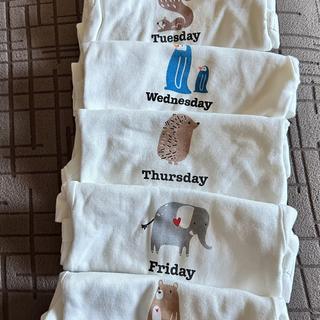 Submitted by Dikulya