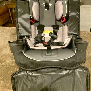 Submitted by Rinse Cup Review