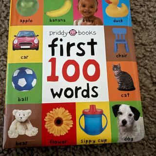 Submitted by Venkat Laxmi V