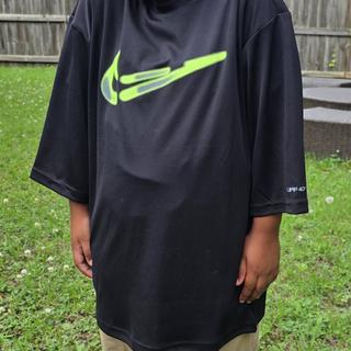 Submitted by Got to have the Top
