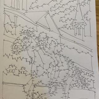 Extreme dot to dots