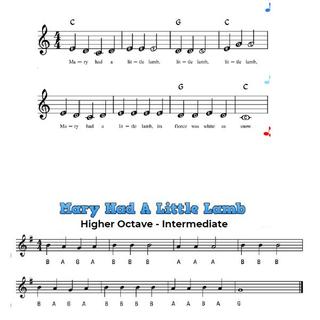 Simple songs
