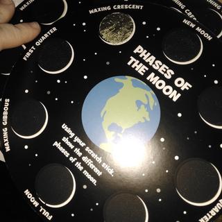 Phases of the moon