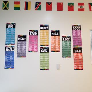 All ten posters