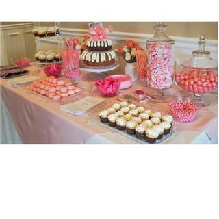 Customer Image