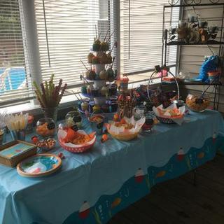 Customer Image
