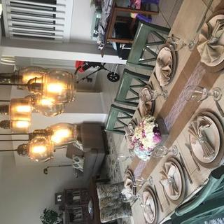 Customer Image