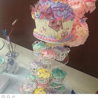 Customer Image