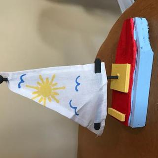 Customer Image