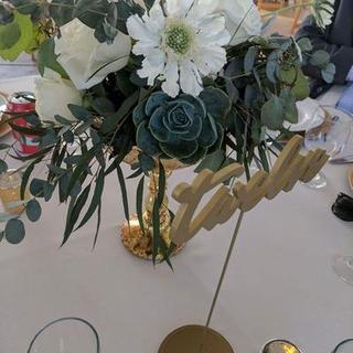 Customer Image