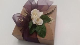 Customer Image