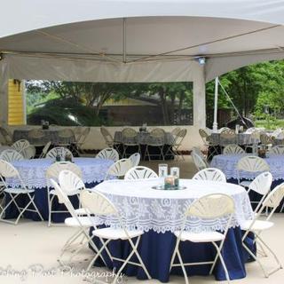 Customer Image