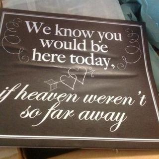 Customer Image