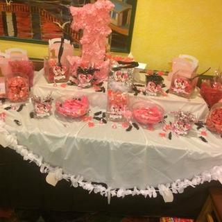 Customer Image