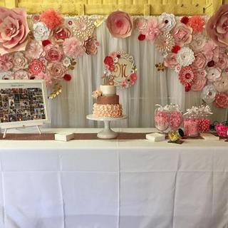 Customer Image