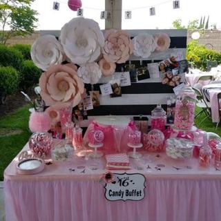 Customer Image