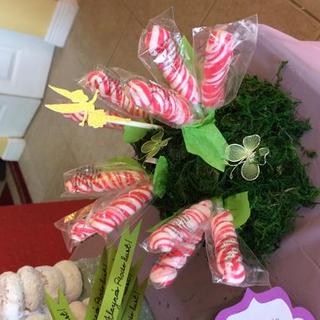 Customer Image