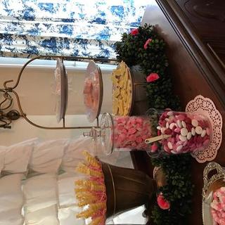Customer Image