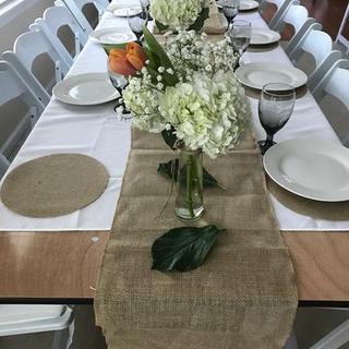 Customer Image