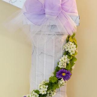 Customer Image