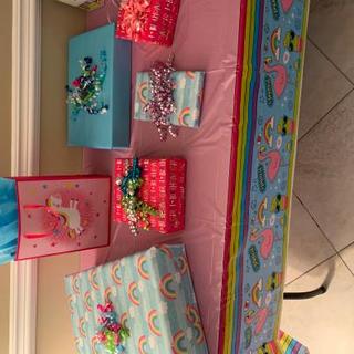 Customer Image