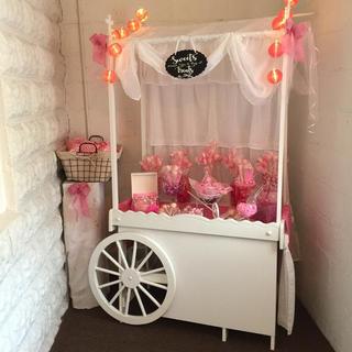 Customer Image