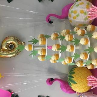 Customer Image