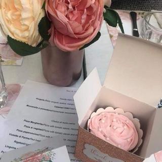 Customer Image