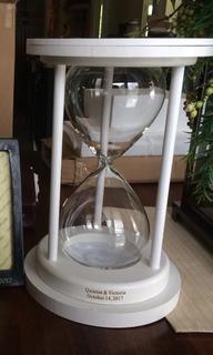 Customer Image