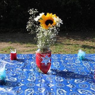 Customer Image