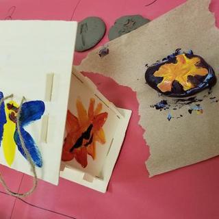 Customer Image
