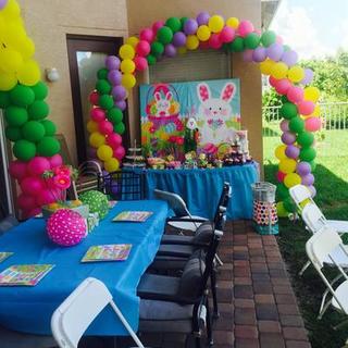 Customer Image