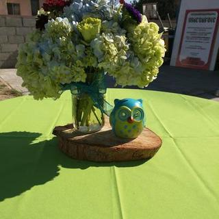 Customer Image